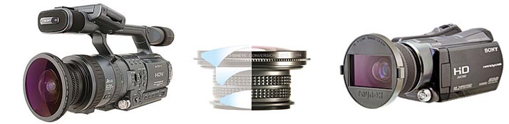 Camera_lens_camera