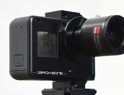 Back-Bone H6PRO – en GoPro för valfri optik